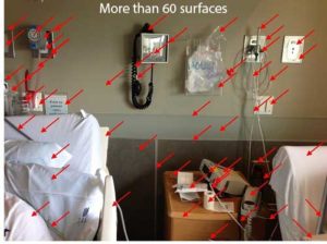 infection prevention surfaces
