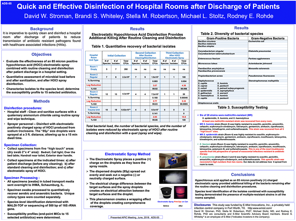 Quick and Effective Disinfection Chart SM _ reduced
