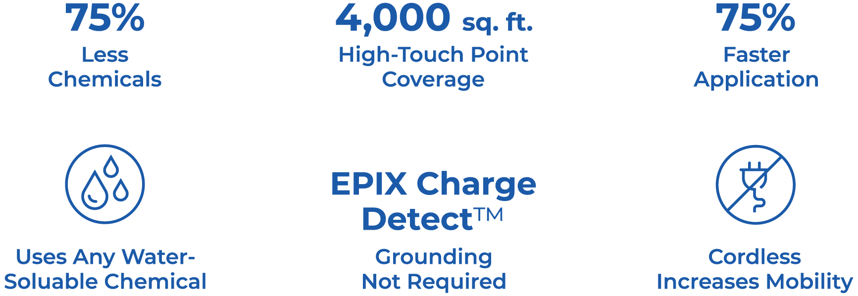 EMist_epix-360-product-specs