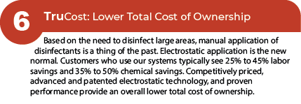 EMist_trutech-6