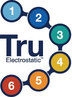 EMist_trutech-logo