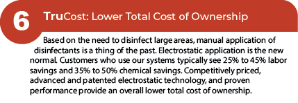 EMist_trutech-6 (1)