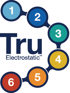 EMist_trutech-logo