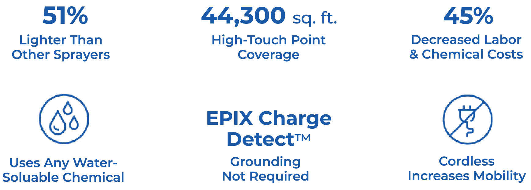 EX7000-specs-desktop